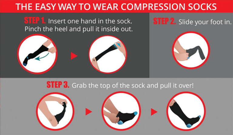 the-easy-way-to-put-on-compression-socks-bams