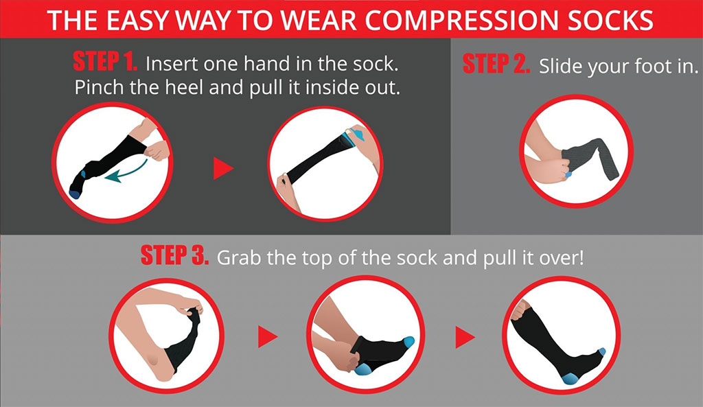 The Easy Way to Put on Compression Socks